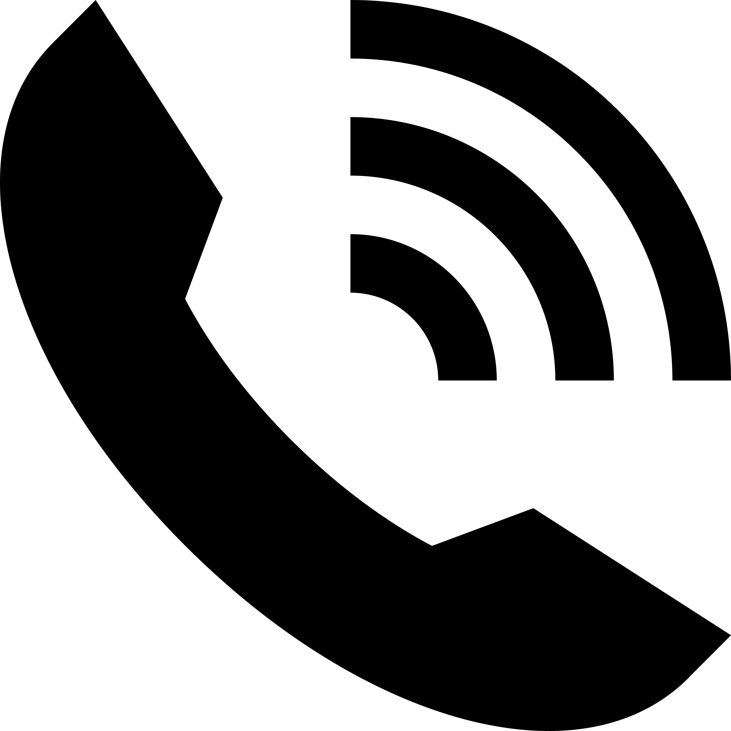 Ring Phone Auricular Interface Symbol With Lines Of The Sound Sketch Drawing Svg Free Vectors